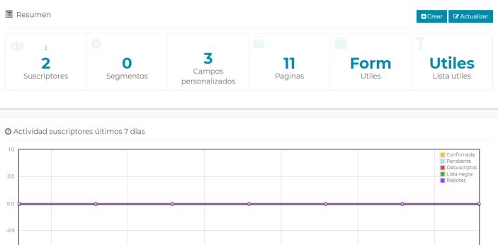 La imagen tiene un atributo ALT vacío; su nombre de archivo es LISTA2.jpg